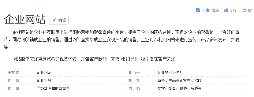 如今勢頭正盛的微信小程序，能否替代企業(yè)網(wǎng)站的作用
